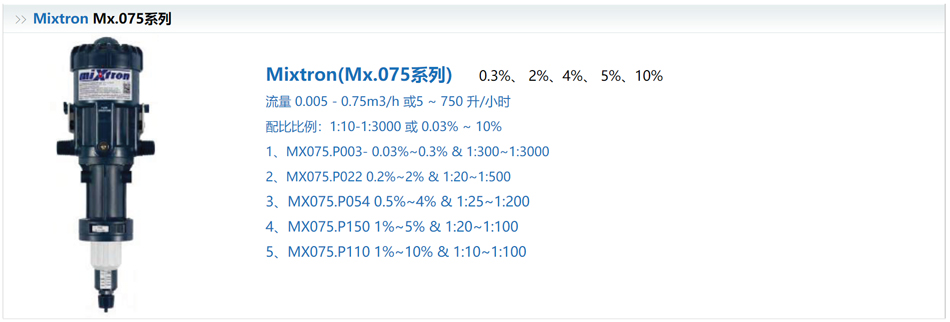 MX075系列