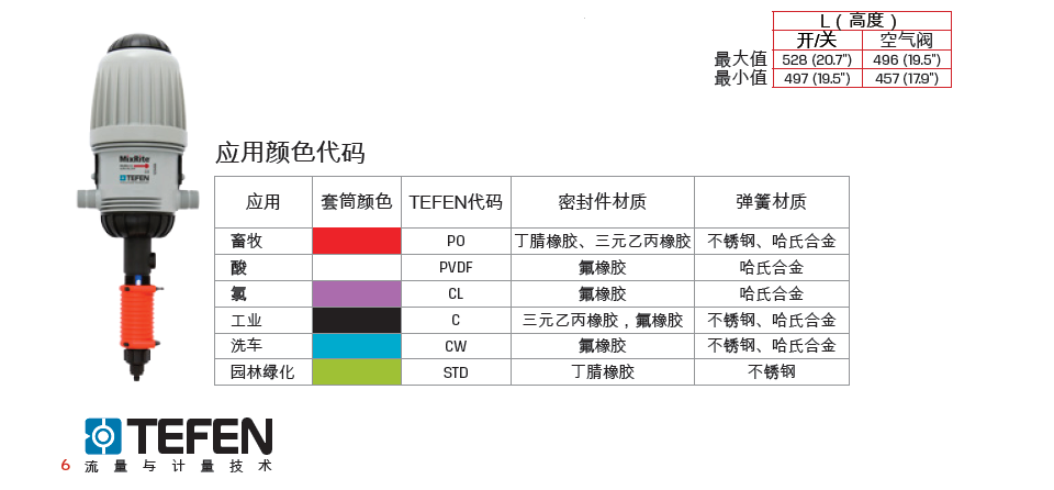 以色列TEFEN